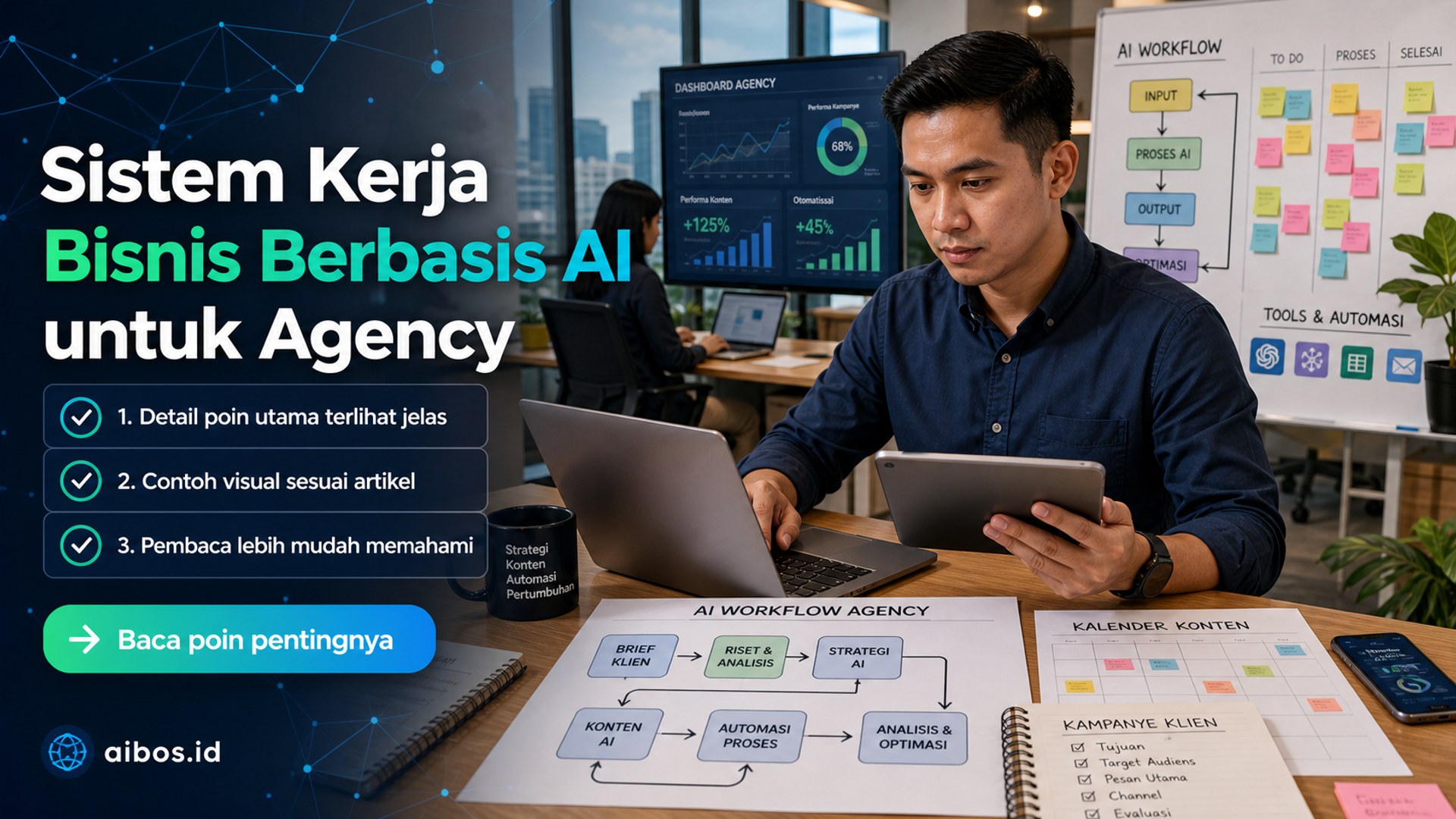 Ilustrasi AI untuk bisnis - Sistem Kerja Bisnis Berbasis AI untuk Agency