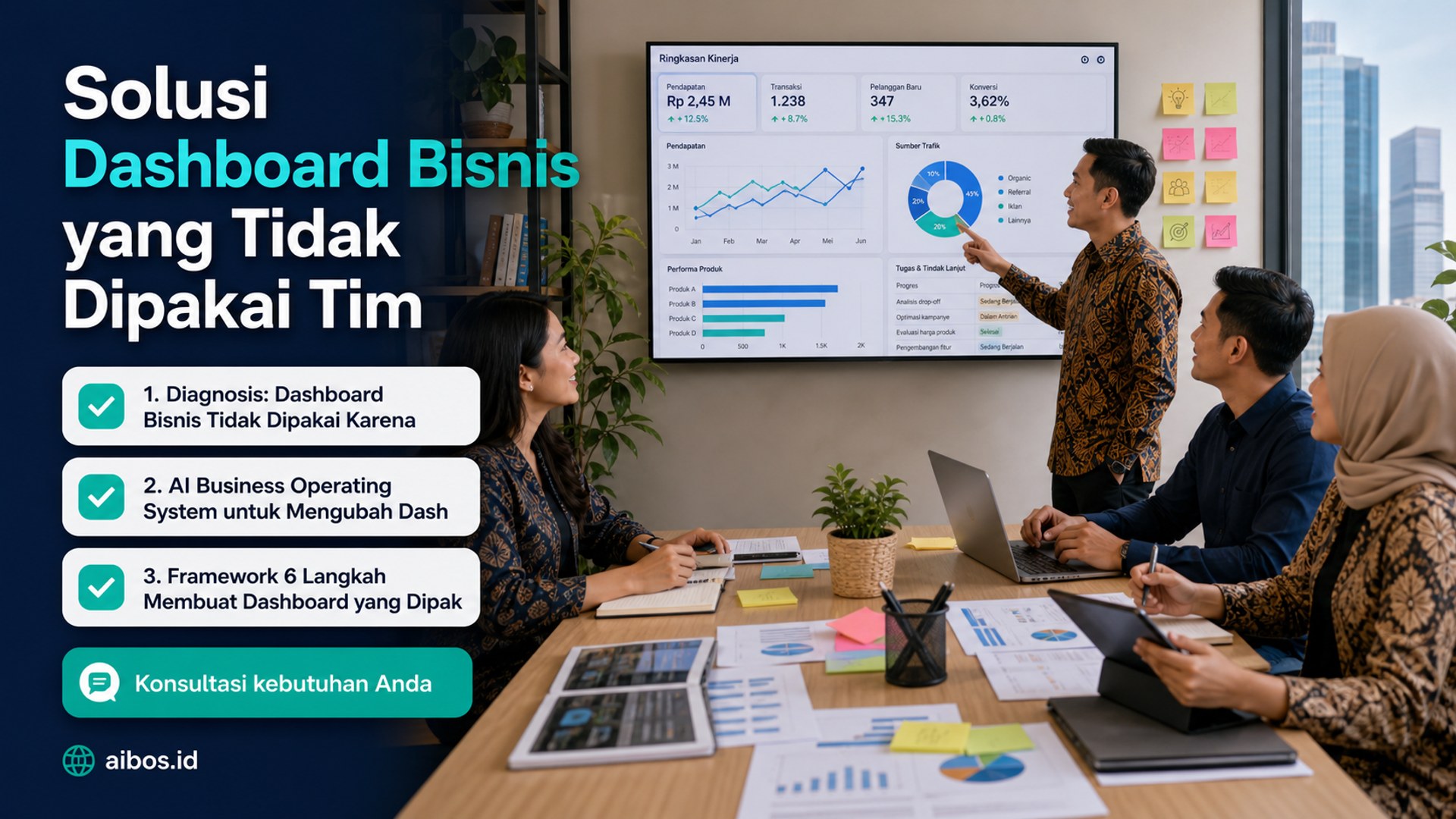 AI untuk bisnis - Solusi Dashboard Bisnis yang Tidak Dipakai Tim