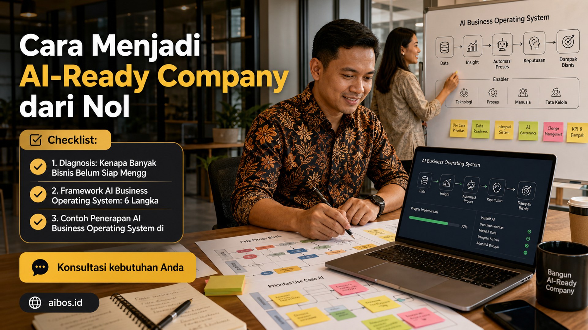AI untuk bisnis - Cara Menjadi AI-Ready Company dari Nol
