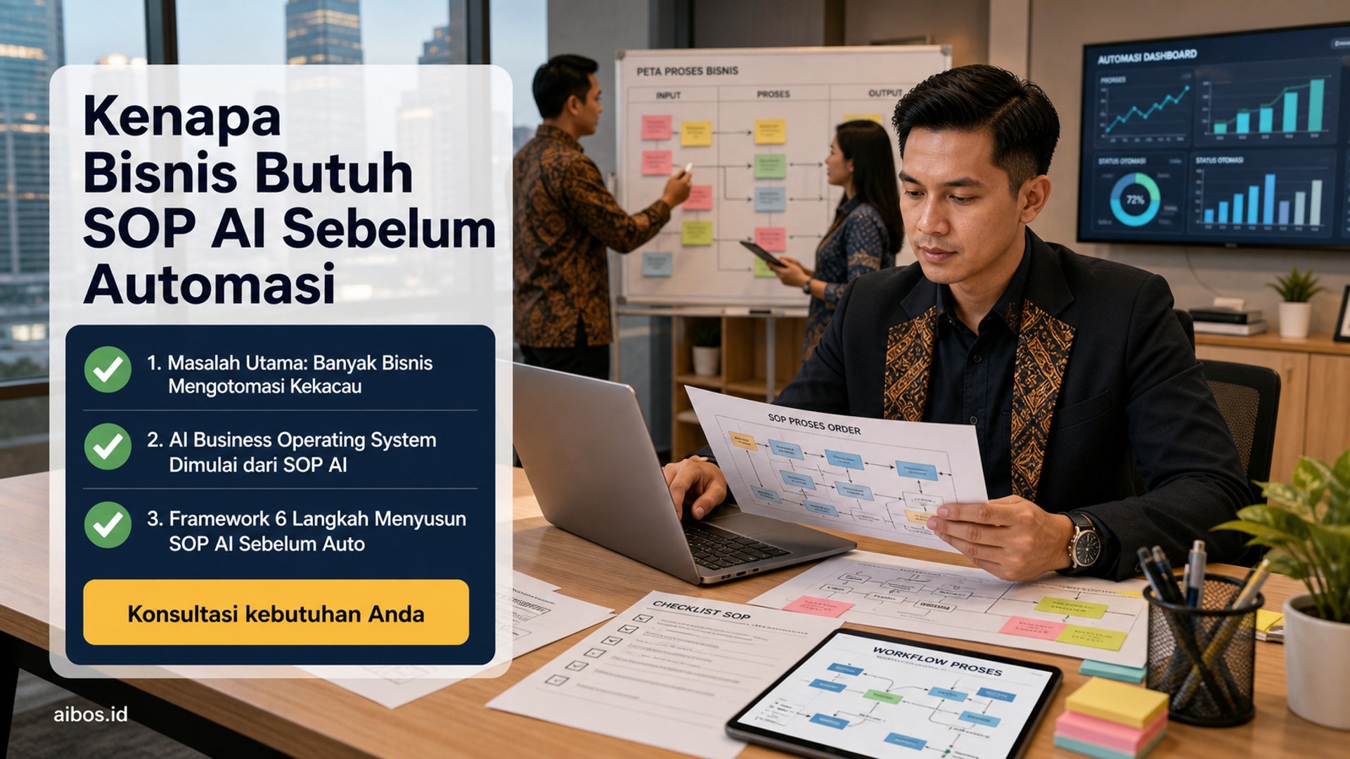 AI untuk bisnis - Kenapa Bisnis Butuh SOP AI Sebelum Automasi