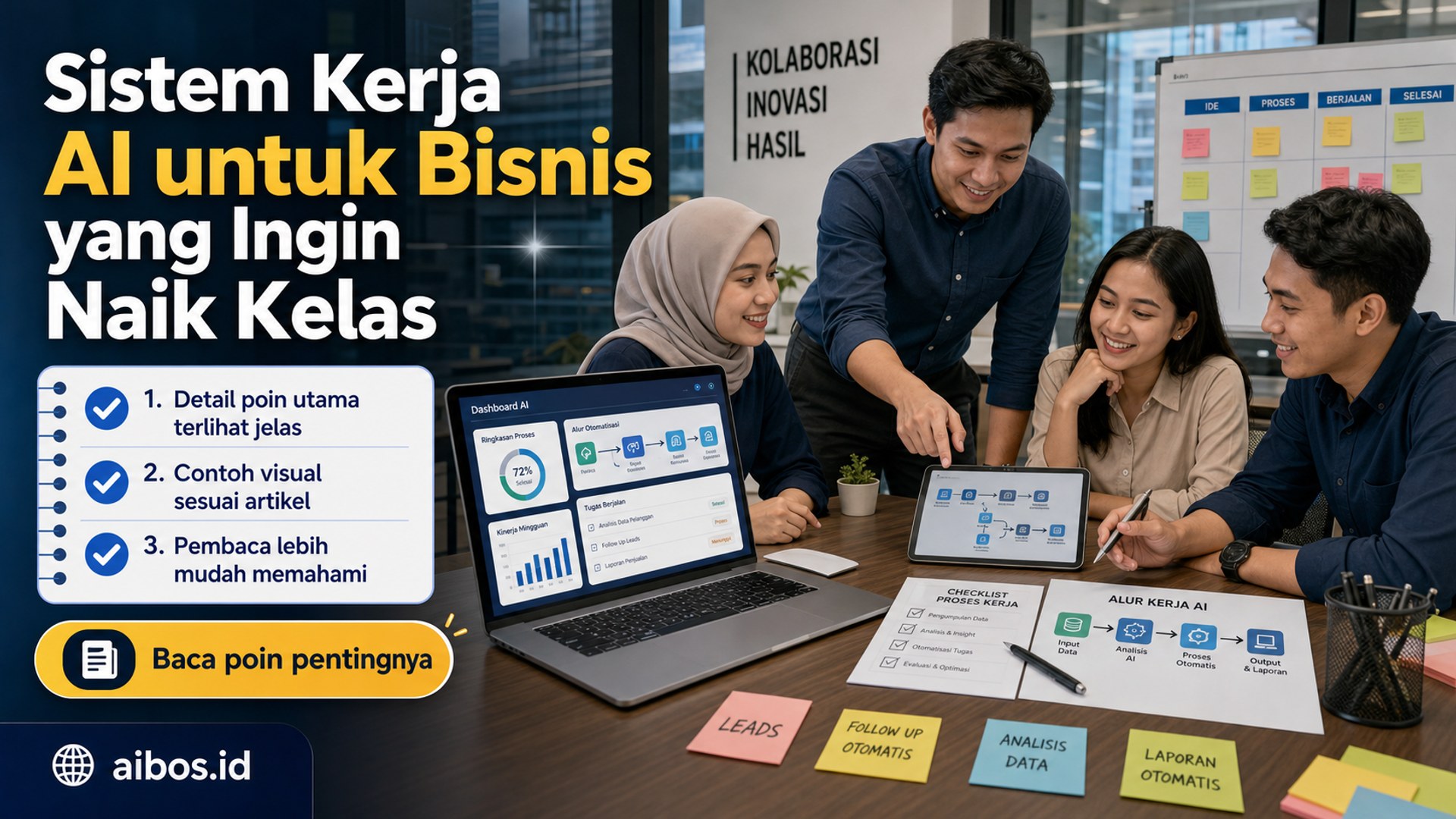 Ilustrasi Sistem Kerja AI untuk Bisnis yang Ingin Naik Kelas