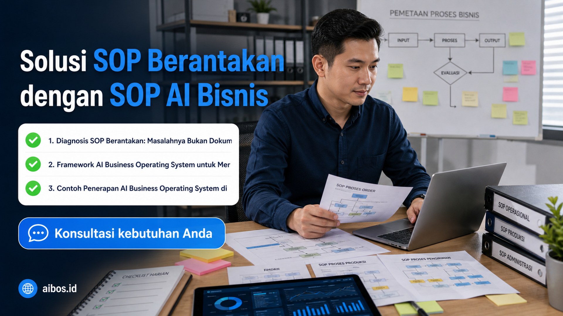 AI untuk bisnis - Solusi SOP Berantakan dengan SOP AI Bisnis