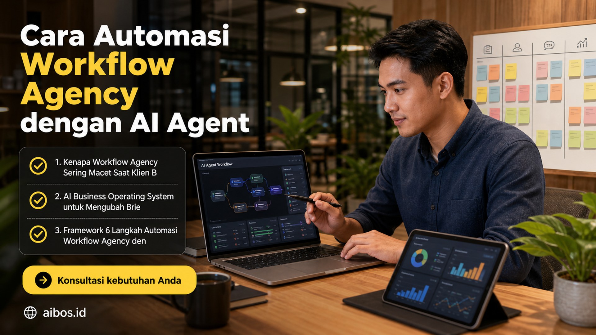 AI untuk bisnis - Cara Automasi Workflow Agency dengan AI Agent