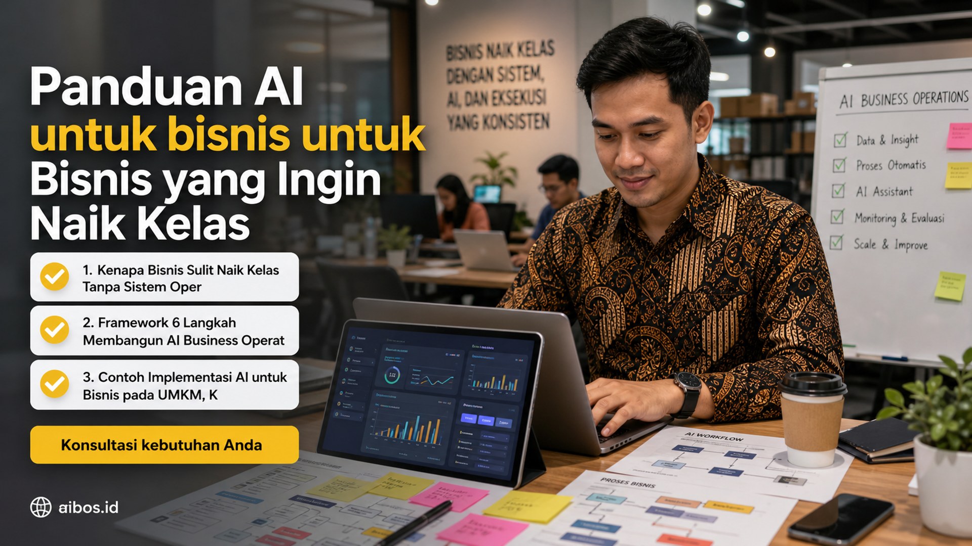 Panduan AI untuk bisnis untuk Bisnis yang Ingin Naik Kelas