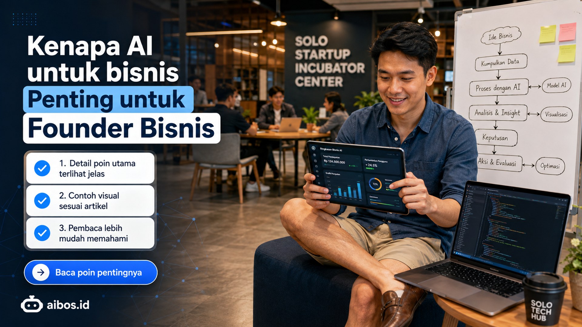 Ilustrasi Kenapa AI untuk bisnis Penting untuk Founder Bisnis