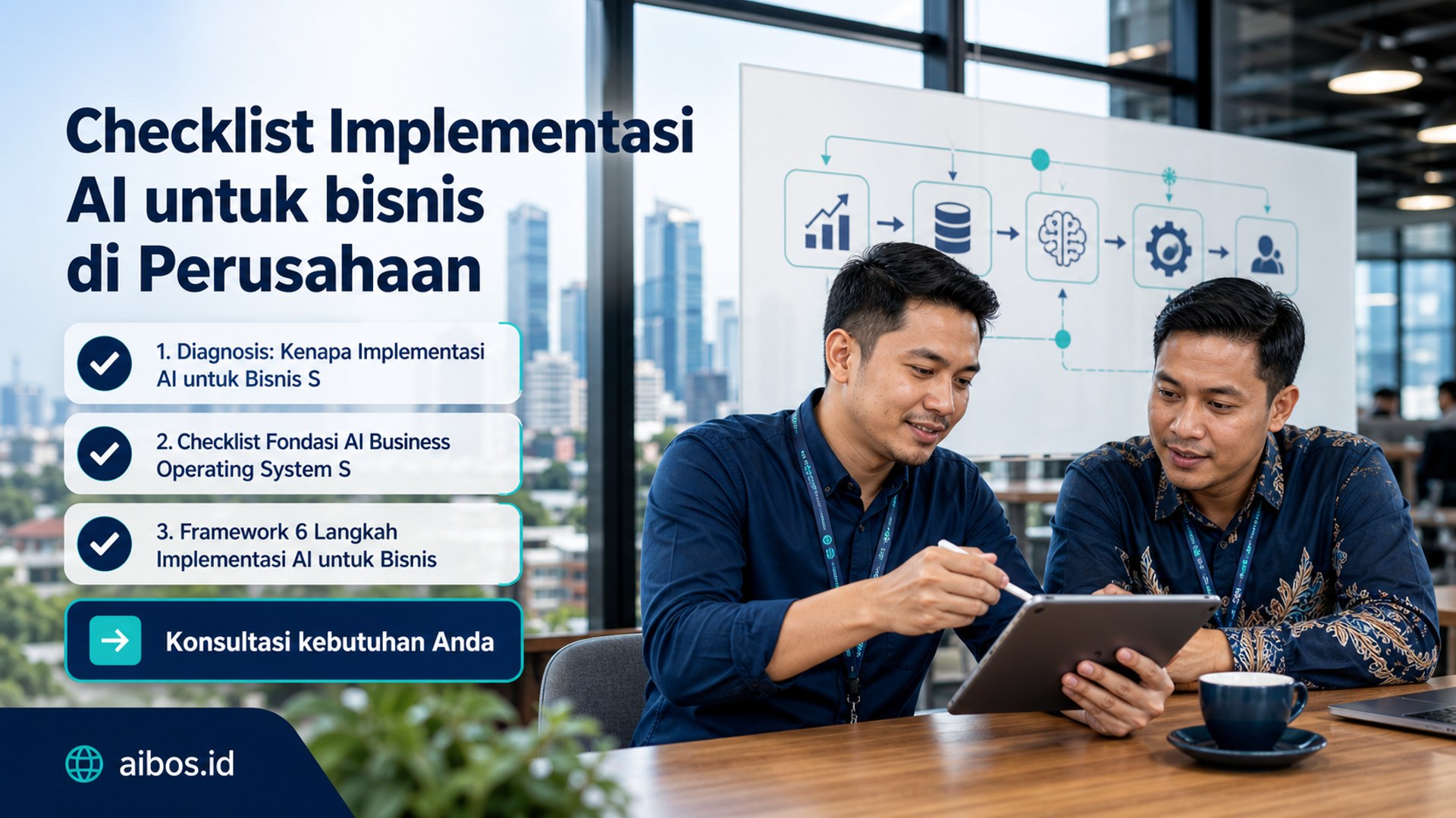 Checklist Implementasi AI untuk bisnis di Perusahaan