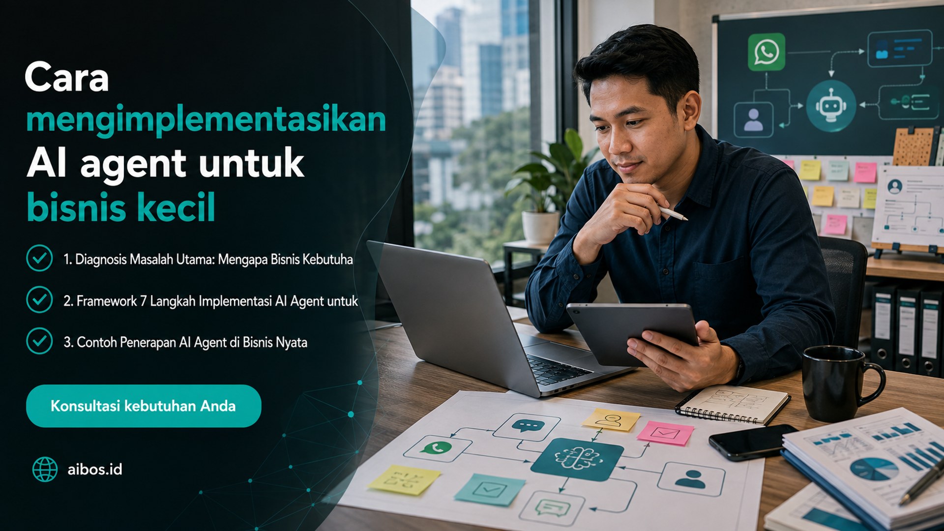 AI untuk bisnis - Cara mengimplementasikan AI agent untuk bisnis kecil
