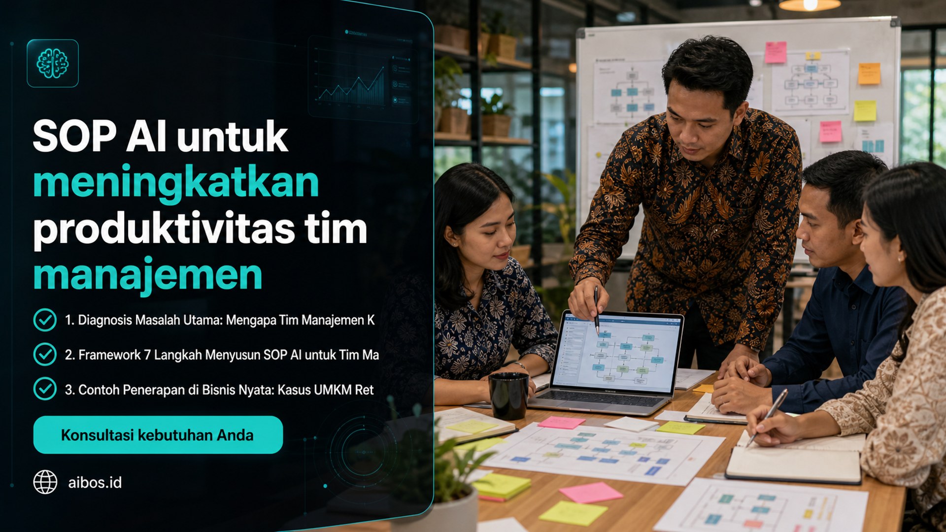 AI untuk bisnis - SOP AI untuk meningkatkan produktivitas tim manajemen
