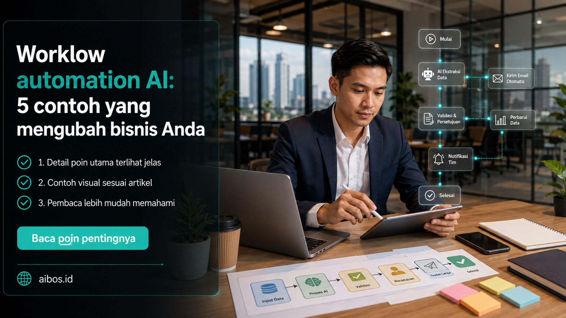 Ilustrasi AI untuk bisnis - Worklow automation AI: 5 contoh yang mengubah bisnis Anda