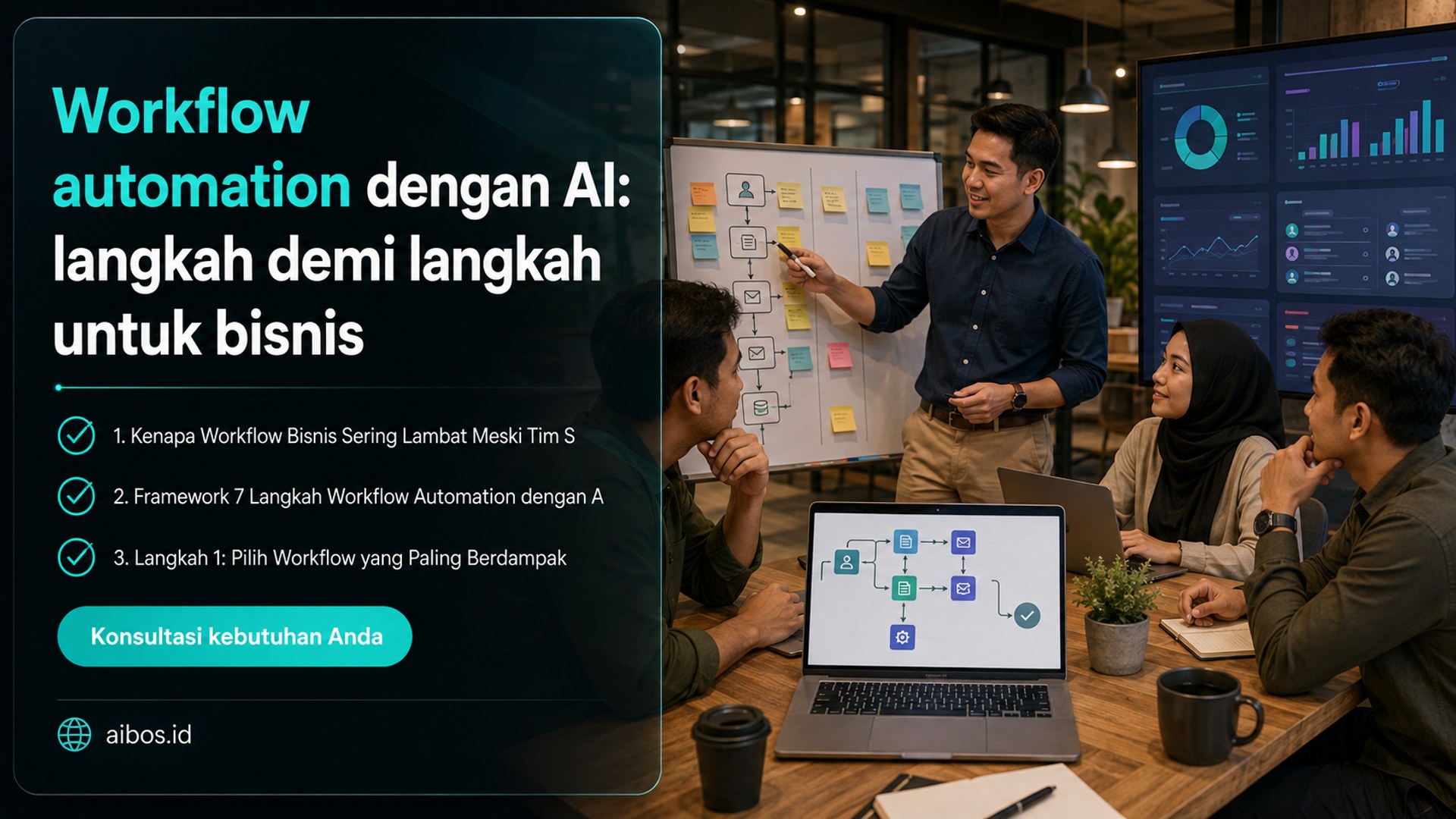 AI untuk bisnis - Workflow automation dengan AI: langkah demi langkah untuk bisnis