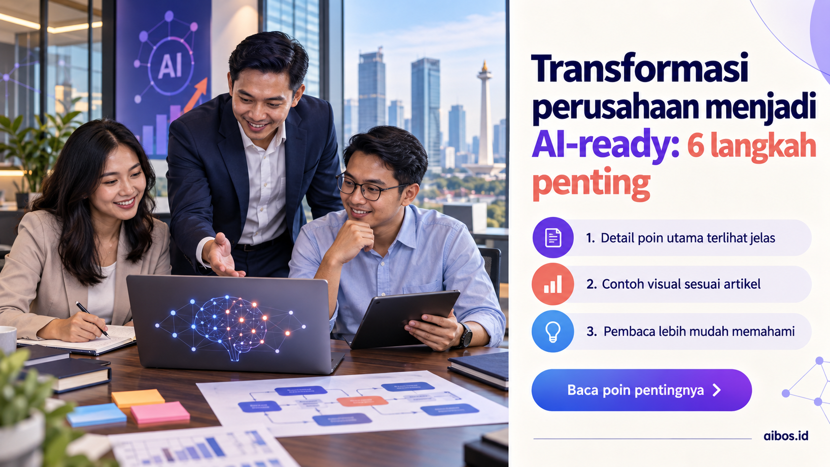 Ilustrasi AI untuk bisnis - Transformasi perusahaan menjadi AI-ready: 6 langkah penting