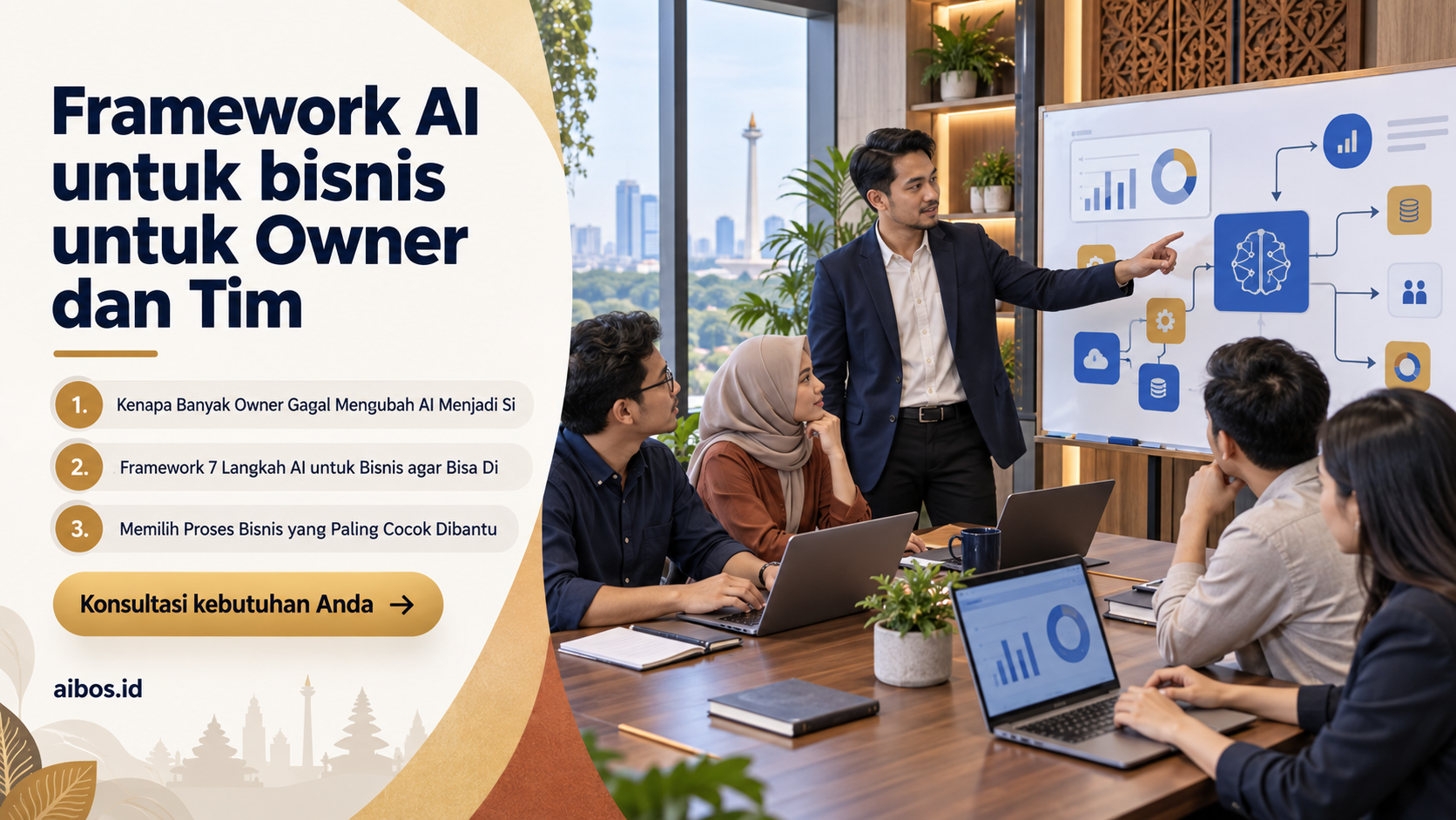 Framework AI untuk bisnis untuk Owner dan Tim