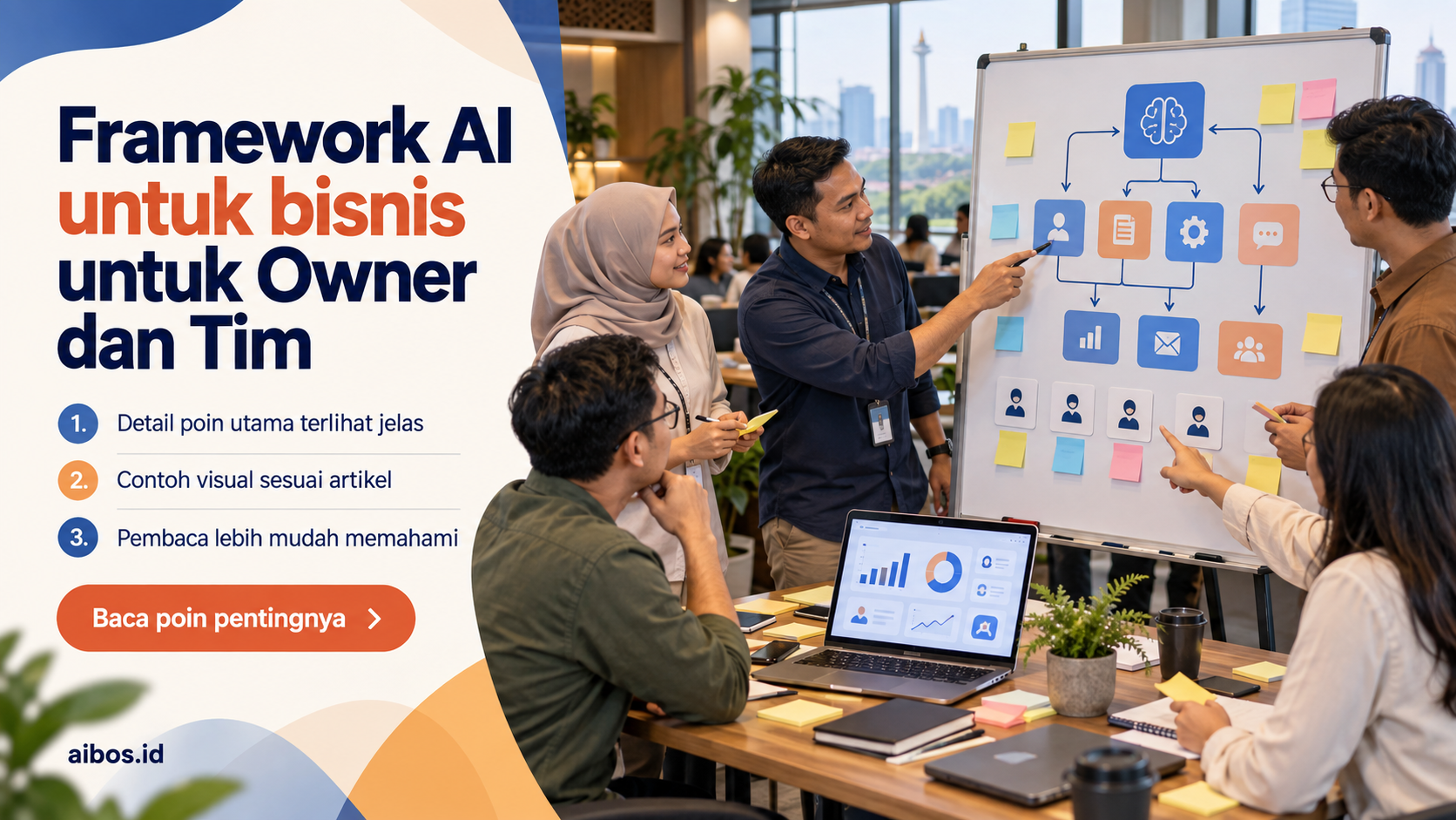 Ilustrasi Framework AI untuk bisnis untuk Owner dan Tim