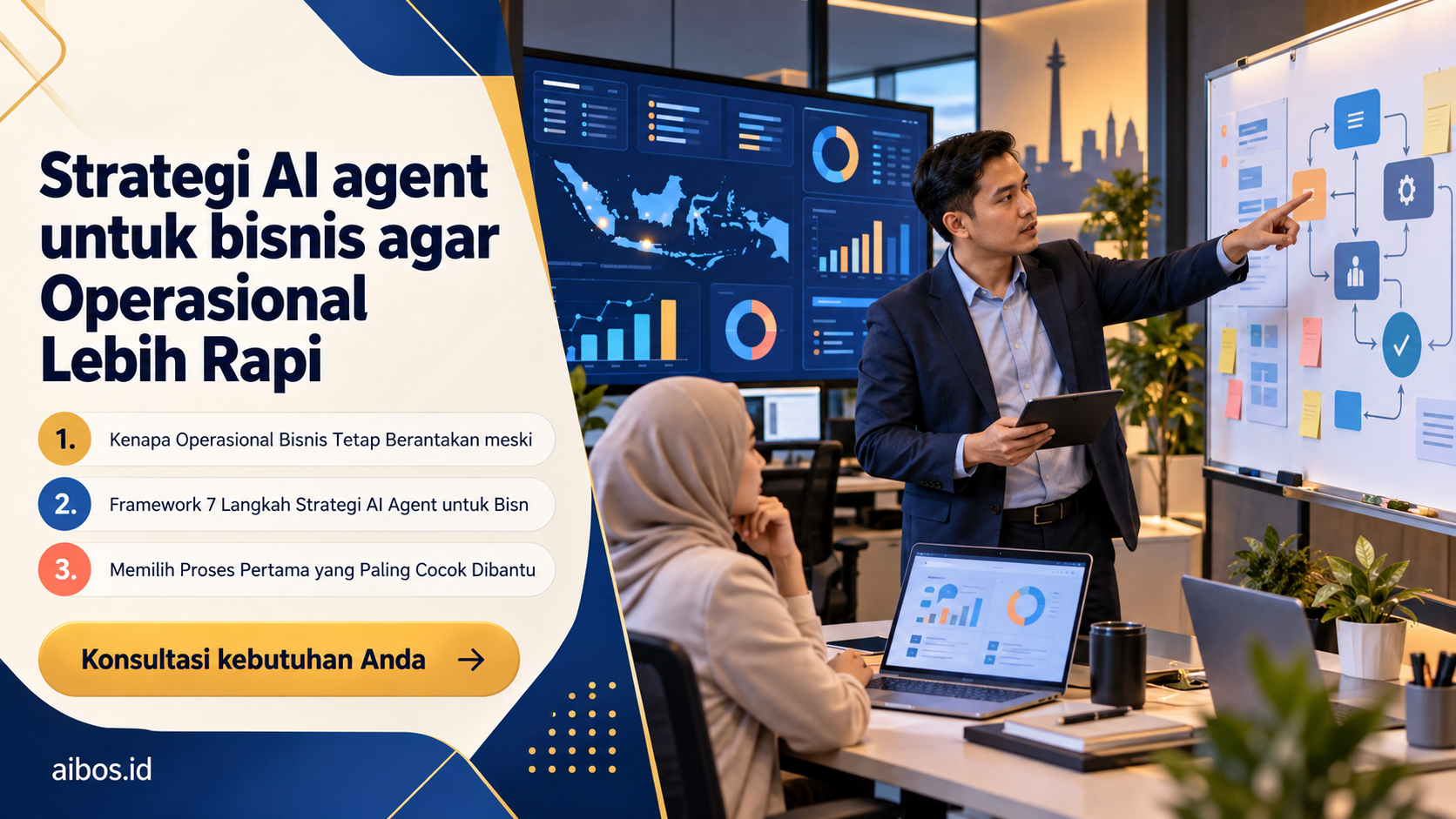 AI untuk bisnis - Strategi AI agent untuk bisnis agar Operasional Lebih Rapi