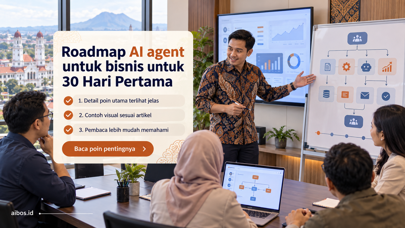 Ilustrasi AI untuk bisnis - Roadmap AI agent untuk bisnis untuk 30 Hari Pertama