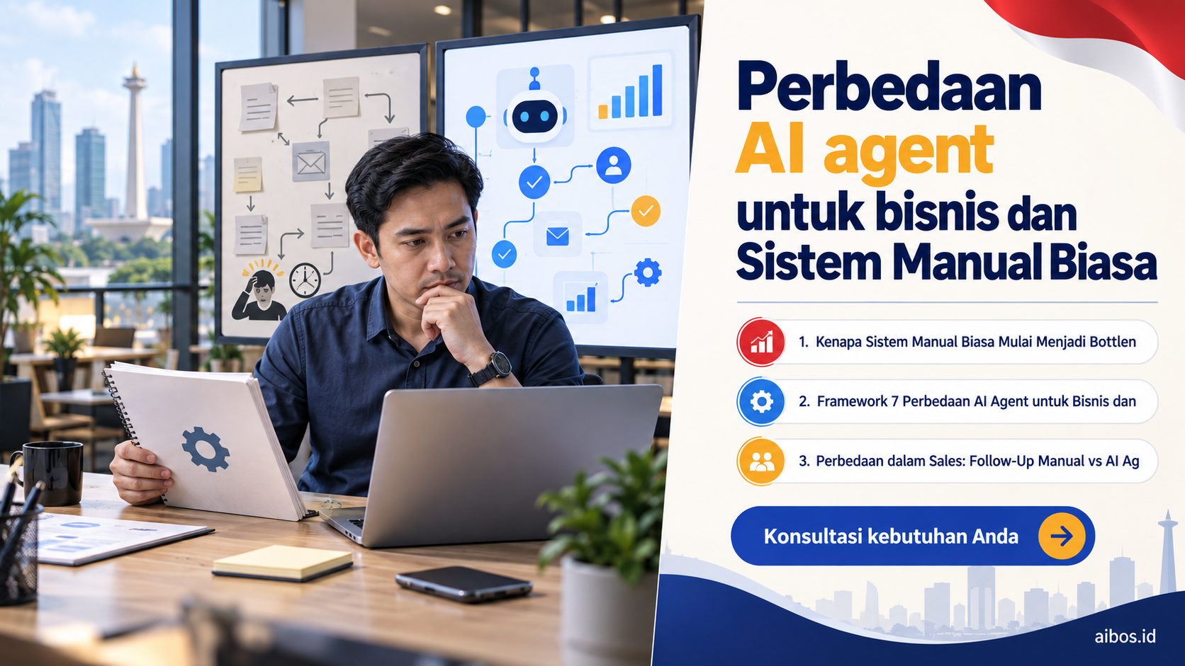 AI untuk bisnis - Perbedaan AI agent untuk bisnis dan Sistem Manual Biasa