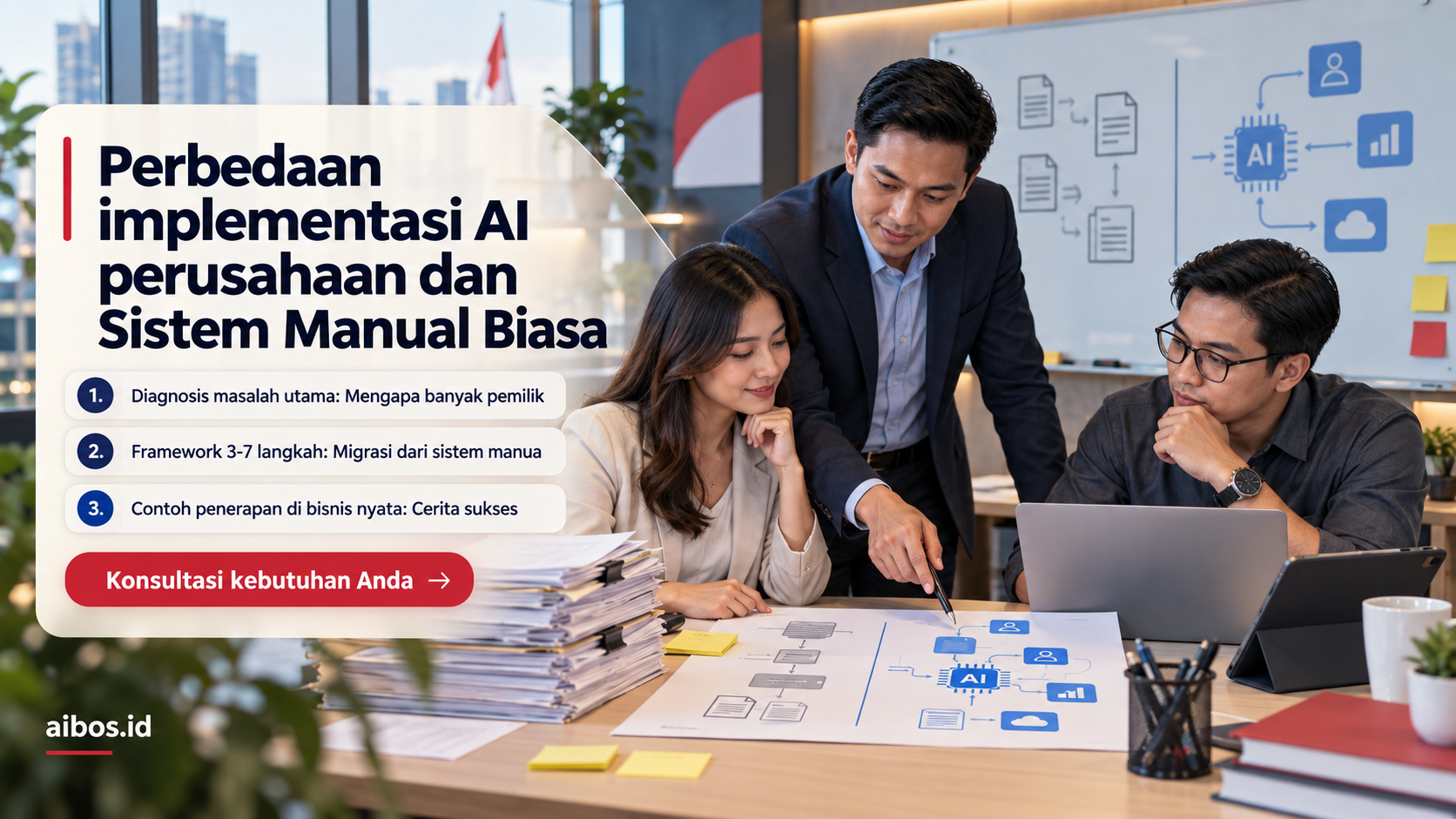 AI untuk bisnis - Perbedaan implementasi AI perusahaan dan Sistem Manual Biasa