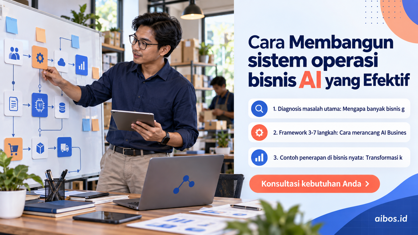 AI untuk bisnis - Cara Membangun sistem operasi bisnis AI yang Efektif