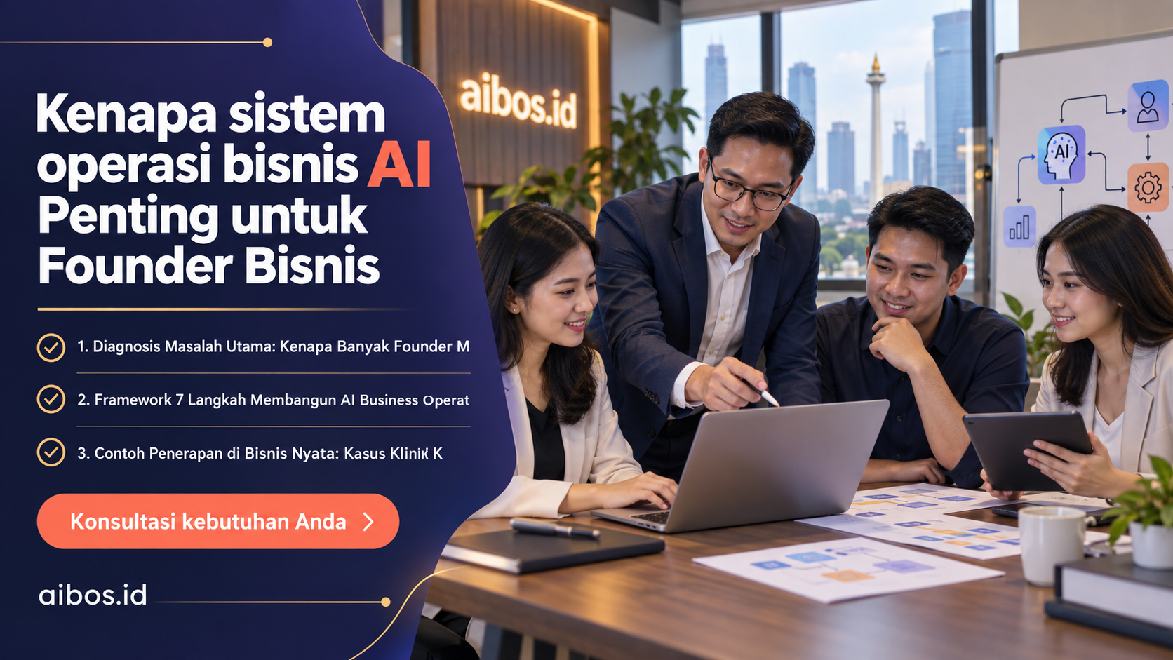 AI untuk bisnis - Kenapa sistem operasi bisnis AI Penting untuk Founder Bisnis