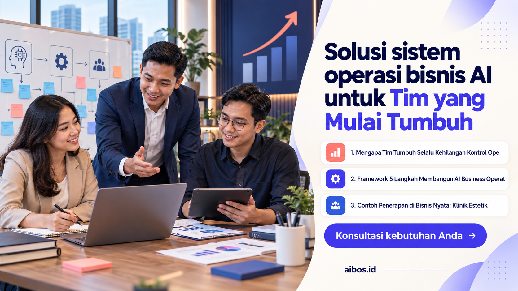 AI untuk bisnis - Solusi sistem operasi bisnis AI untuk Tim yang Mulai Tumbuh