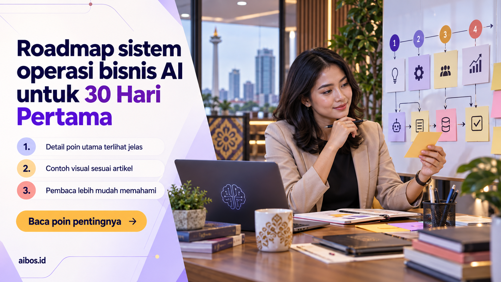 Ilustrasi AI untuk bisnis - Roadmap sistem operasi bisnis AI untuk 30 Hari Pertama