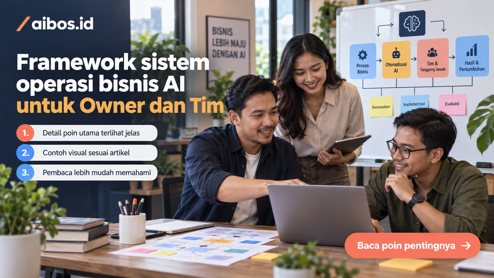 Ilustrasi AI untuk bisnis - Framework sistem operasi bisnis AI untuk Owner dan Tim