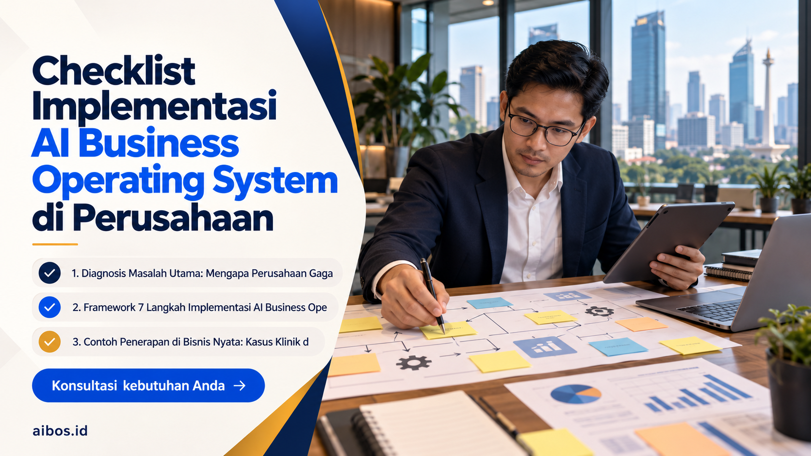 AI untuk bisnis - Checklist Implementasi AI Business Operating System di Perusahaan