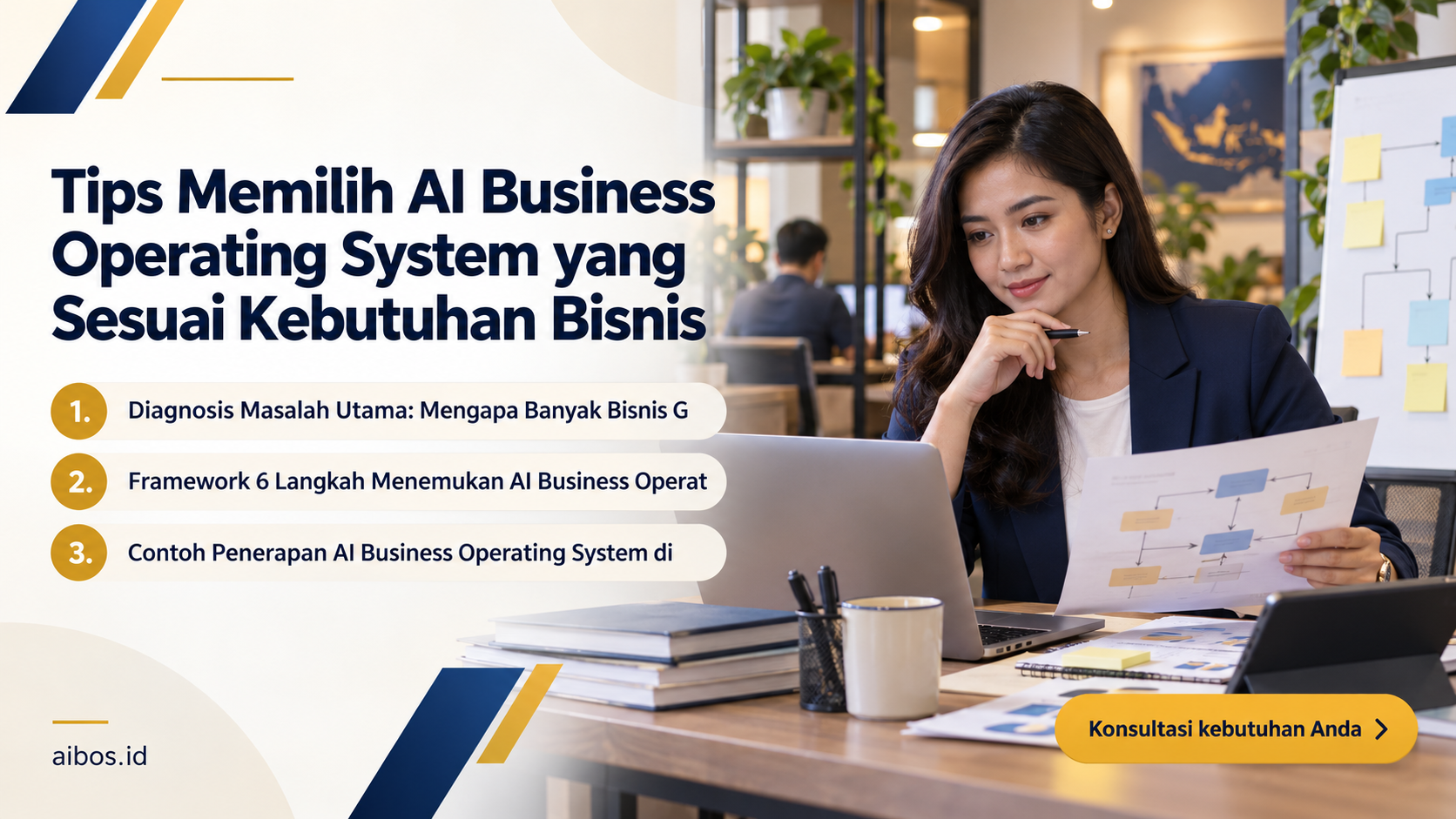 AI untuk bisnis - Tips Memilih AI Business Operating System yang Sesuai Kebutuhan Bisnis